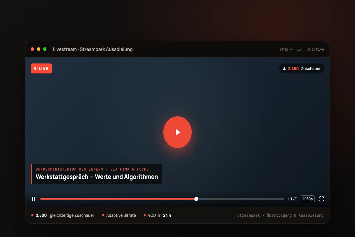 Bundesministerium des Innern · Livestream-Ausspielung (Referenz-Darstellung)