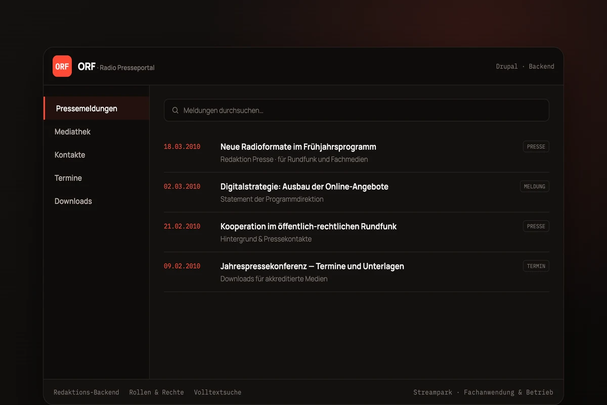 ORF · Radio-Presseportal (Referenz-Darstellung)