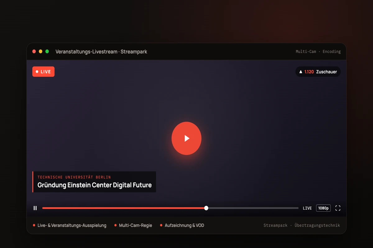 Technische Universität Berlin · Veranstaltungs-Livestream (Referenz-Darstellung)