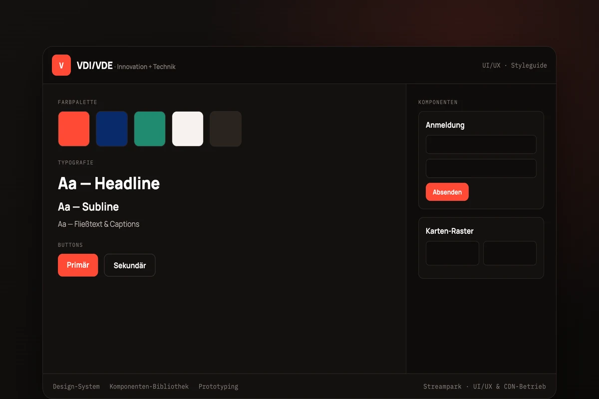VDI/VDE · Plattform & Styleguide (Referenz-Darstellung)